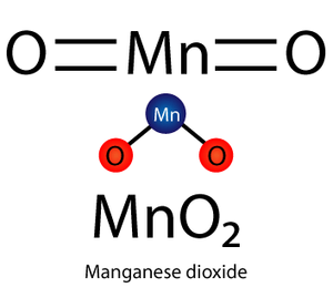 Dioxyde de manganèse. Dioxyde de manganèse de bonne qualité fourni depuis l'Inde à un prix compétitif et avec un service logistique. - Product Image 3