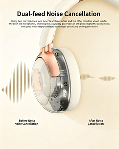 <b>Wireless</b> Over-Ear Headphones with Multipoint Connection Dual Mode Wired and <b>Wireless</b> Bluetooth Headset for Laptop Phone <b>PC</b> - Product Image 3