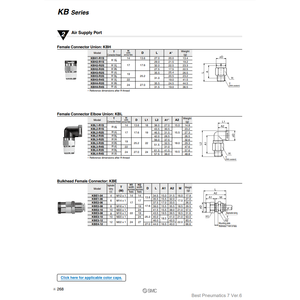 Pièces pneumatiques de module de tuyauterie KBH2-R3S SMC Pneumatics - Product Image 1