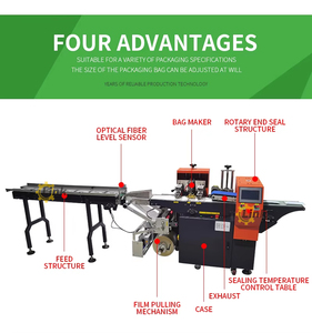 Máquina Profesional para Envolver Jabón en Barra Flow Wrapping, Máquina Empacadora de Bolsas, Otras Máquinas de Empaque - Product Image 2