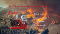 Pompe centrifuge industrielle haute pression pour incendie avec moteur diesel, personnalisation possible et boîtier de commande antidéflagrant