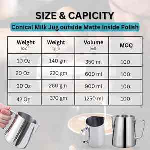 Meilleure Vente : Pichet Conique en Acier Inoxydable 350ml pour Mousse de Lait, Café, Cappuccino, Latte Art – Usage Domestique, Portable et Écologique - Product Image 4