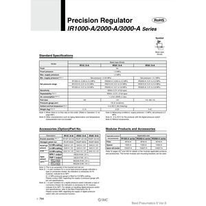 Modèle de régulateur de pression de précision SMC Pneumatics IR2000-02B-A - Product Image 2