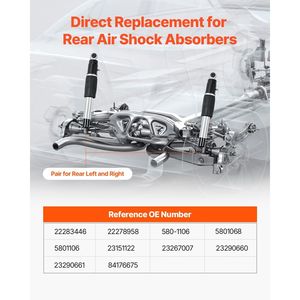 2 Amortiguadores Traseros de Aire Compatibles con Cadillac Escalade, Chevrolet Suburban/Tahoe, GMC Yukon/Yukon XL - Repuesto - Product Image 3