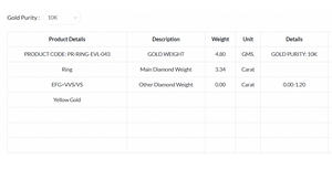 Bague d'éternité en diamant cultivé en laboratoire en forme de cœur, plaquée or 10 carats, élégante et luxueuse, pour femme, pour mariage ou anniversaire - Product Image 6