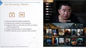 Solution IPTV pour Hôtels et Hôpitaux : Distribution à 150/300/500 Utilisateurs Terminaux, Streaming en Direct, Serveur de Streaming IPTV - Product Image 4