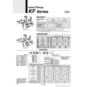 Inserto SMC Pneumatics, accesorio de inserción, piezas neumáticas, KFH08U-02S - Product Image 2