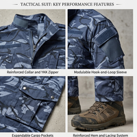 Ensemble uniforme de combat Ripstop pour homme : Chemise tactique BDU à manches longues et pantalon cargo multipoches, équipement de plein air pour la randonnée et la chasse