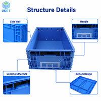 Caisses en plastique pliables UGET pour le stockage de pièces automobiles, bacs logistiques retournables, conteneurs d'emballage industriels empilables