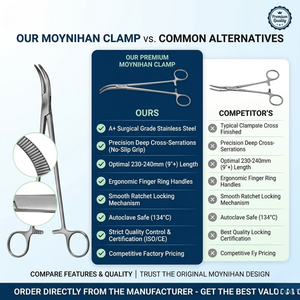 Pinzas de Arteria Moynihan de 23 cm con Mandíbulas Curvas - Pinzas Hemostáticas de Grado Médico con Articulación de Caja - Instrumentos Quirúrgicos - Product Image 3