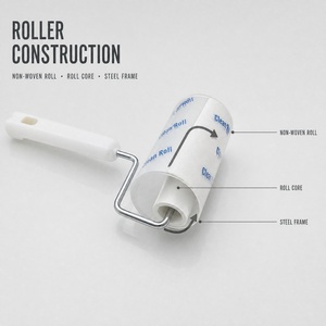 Rouleau de nettoyage Kosan en tissu non tissé à âme rigide, blanc, 12,6 pouces, pour le nettoyage de la peinture et des surfaces - Product Image 3