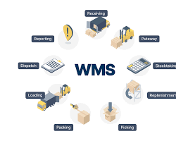 Software de Gestión de Almacenes con Control de Inventario, Cumplimiento de Pedidos, Seguimiento de Stock, Análisis, Versión Internet, Compatible con MAC - Product Image 3