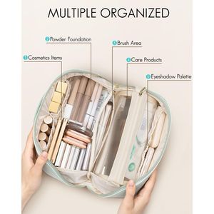 Borsa per il Trucco in Pelle PU di Grande Capacità, Impermeabile, Portatile, con Apertura Piatta, per Organizzare Cosmetici e Articoli da Toeletta per Donne - Product Image 4