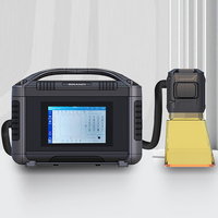 Venta caliente 20W Mini mano Jinan máquina de marcado láser para la máquina de grabado de marcado de número de placa de coche
