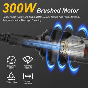Idropulitrice Elettrica Portatile Senza Fili 1000PSI, Spruzzatore ad Alta Pressione con 6 Ugelli per Pulizia Auto - Product Image 3