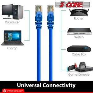 Cavo Ethernet Cat 6 da 20 piedi - Cavo Internet RJ45 ad alta velocità per connessione di rete WiFi per computer - Product Image 2