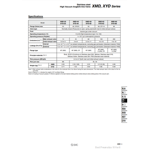 SMC นิวเมติกส์ XYD-50-M9วาล์วอินไลน์สูญญากาศสูงสำหรับการใช้งานลดความดัน - Product Image 1
