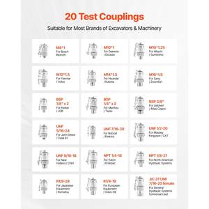 Kit de test de pression hydraulique pour engins de chantier (excavatrices) 150/900/2300/6000/9000 PSI (10/60/160/400/600 5 manomètres 20 - Product Image 4