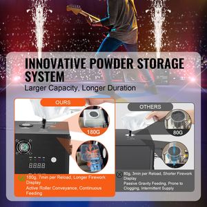 Macchina per Scintille Fredde da 500W con Sistema DMX Avanzato, Schermo LED Regolabile in Altezza fino a 4 Metri, Struttura in Metallo - Product Image 4