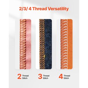 Macchina da Cucire Overlock Domestica con 1250 Punti al Minuto, Capacità a 2, 3, 4 Fili e Alimentazione Differenziale Regolabile - Product Image 3