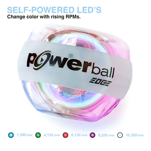 Agarraderas de Alta Resistencia para Powerball EDGE Edition - Product Image 5