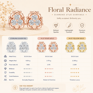 22K Gold Earrings Designer Indian Jewelry Premium Gold Earrings for Women Traditional Bridal Wedding and Celebration Wear - Product Image 6