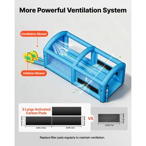 Cabina di Verniciatura Gonfiabile 20x10x8 Piedi, Cabina Spray Portatile con Soffiatori da 480W+750W, Grande Filtro in Cotone, Tetto Arcuato per Essiccazione - Product Image 3