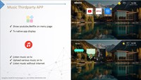 Plataforma de Middleware para Ecossistemas de IPTV, para Hoteles, Hostelería, Salud, Residencias, Campus Inteligentes y Aeropuertos