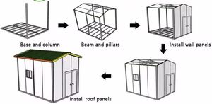 156 pieds carrés – Mini-maison de 156 pieds carrés LIVRAISON GRATUITE À TOUTES LES RÉGIONS - Product Image 2