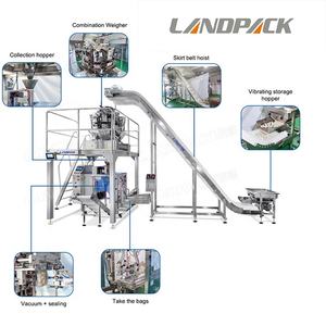 Machine d'emballage sous vide numérique multifonction automatique Landpack pour sachets et sacs alimentaires - Product Image 4