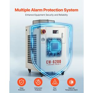 Enfriador de Agua Industrial de 17,060 BTU/h, Sistema de Refrigeración con Tanque de 3.96 Galones y Compresor de 18.5 GP - Product Image 6