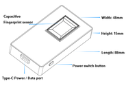 LEEKGOTEH Lector de Huellas Dactilares Inalámbrico Bluetooth con API SDK para Registro de Tarjetas SIM de Telecomunicaciones y Identificación Nacional
