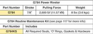 G784 ไฮโดร-ชิฟท์ เชอร์รี่ล็อค ®   เครื่องมือย้ำตะปูไฟฟ้า - Product Image 2