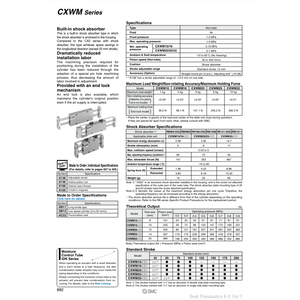Unité de glissière d'amortisseur pneumatique SMC CDPXWM16-50 - Product Image 3