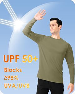 เสื้อแรชการ์ดสั่งทำพิเศษสำหรับทุกเพศ ป้องกันรังสียูวี ผลิตจากผ้ารีไซเคิลแบบซับลิเมชั่น กระชับกล้ามเนื้อ ป้องกันกลิ่นไม่พึงประสงค์ ผลิตจากโพลีเอสเตอร์ ขายส่งแบบ OEM - Product Image 5