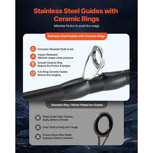 Ensemble canne à pêche et moulinet IM7 en fibre de carbone, système 7+1 BB, rapport de transmission 7.0:1, poignée en liège, anneaux en acier inoxydable, céramique pour la pêche - Product Image 6