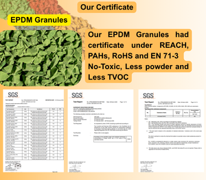 พื้นสนามเด็กเล่นกลางแจ้ง เม็ดยาง EPDM หลากสี หนา 1-4 มม. เป็นมิตรกับสิ่งแวดล้อม ปลอดสารพิษ มาตรฐาน REACH PAHs ต่ำ TVOC - Product Image 5