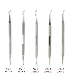 Juego de 5 desincrustadores dentales manuales con agarre moleteado, instrumentos quirúrgicos de metal plateado Clase I, Shuja Surgico - Product Image 3
