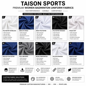 Uniforme de Bádminton para Hombre, 160 GSM, Poliéster Transpirable Premium, Malla Bird Eye, Diseño de Paneles Amarillo, Azul Marino y Blanco, Personalizado con Transferencia Térmica - Product Image 2