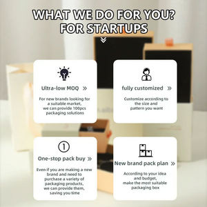 Custom Eco-Friendly Biodegradable Luxury Cardboard Gift Box Set Rigid Base Lid Sponge Liner Matt <b>Lamination</b> Glossy <b>Lamination</b> - Product Image 6