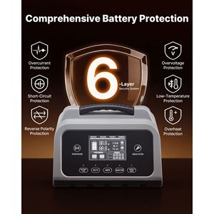 Caricabatterie per Auto con Display LCD Intelligente 12A Compatibile con Batterie 6V 12V 24V 36V 48V al Litio (LiFePO4) e al Piombo-Acido (Gel/AGM) - Product Image 5