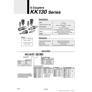 SMC Pneumatics S Couplers KK130P-07B High Quality Pneumatic Parts - Product Image 3