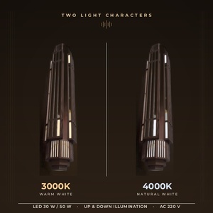 Outdoor Aluminum Cylinder Wall Lamp LED Sconce Waterproof Garden Yard <b>Decorative</b> <b>Lighting</b> - Product Image 4