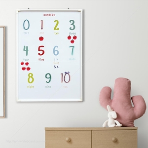 กระดานวางแผนตัวเลขแม่เหล็กพร้อมกรอบอะลูมิเนียม SYH สำหรับการเรียนรู้ พร้อมบริการพิมพ์แบบ Sublimation - Product Image 6