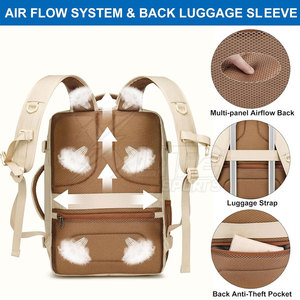 Modern Lightweight Waterproof Travel Laptop Backpack with Zipper Closure <b>USB</b> Charging Port Spacious <b>Storage</b> for Unisex Use - Product Image 5