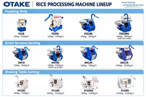 Máquina Procesadora de Granos Automática SY35RE de Calidad Excepcional y Precios Superiores, con Sensor Óptico y Control de Impulsor, para Descascarillar Arroz - Product Image 5