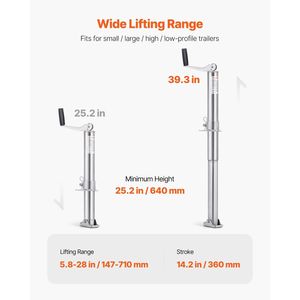 Martinetto a Forcella da 2000 Libbre con Corsa di 14,2 Pollici, Montabile su Gancio di Traino, per Rimorchi da Carico e Utilitari - Product Image 5