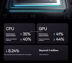 OPPO Find X8 Pro 5G รุ่นปี 2024 ขายดี สมาร์ทโฟน Octa Core ใช้ชิป Exynos หน้าจอ AMOLED FHD ขนาด 6.7 นิ้ว 120Hz รองรับการชาร์จเร็ว 120W แบตเตอรี่ 5910mAh - Product Image 3