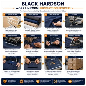Premium Heavy Poly Cotton Twill CE Certified <b>Waterproof</b> Breathable <b>Work</b> Uniform 240 GSM Navy Grey Contrast Panel Coverall Custom - Product Image 4