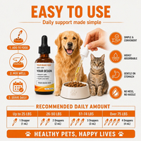 Waylemo NAD+ pour chiens avec supplément liquide NMN, nanoplasmique, anti-âge, énergie cellulaire, boost de vitalité quotidienne, 60 ml
